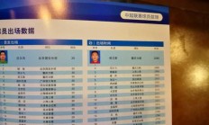 九游VIP-重庆力帆后卫因伤离场，球队实力受影响的简单介绍