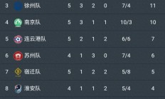 九游娱乐官方网站-球队的比赛胜率已经达到了一个新的高度