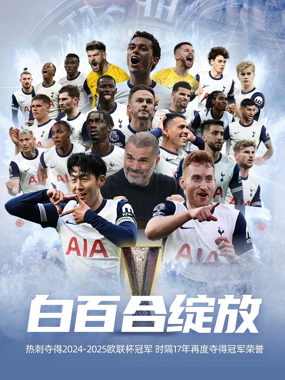 热刺瓶颈尴尬！欧冠淘汰遗憾令人唏嘘