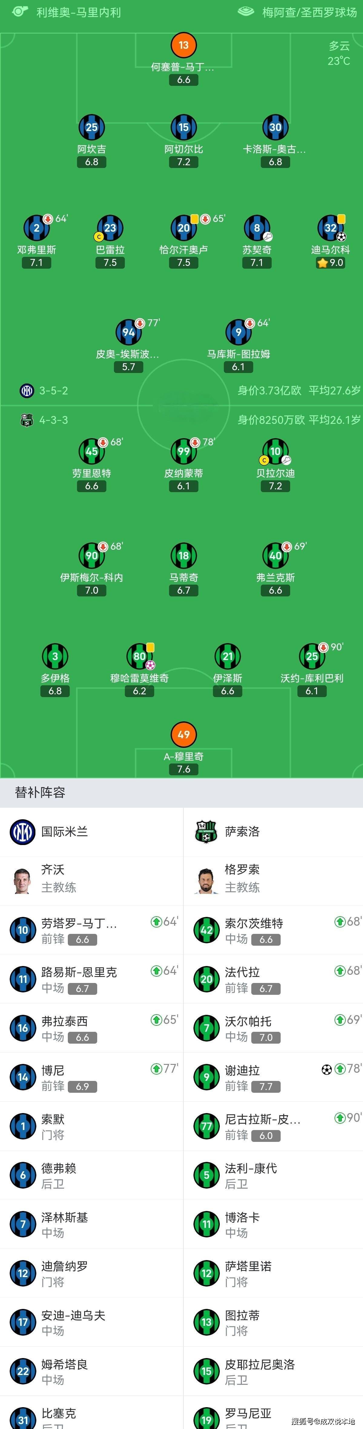 包含国际米兰主场击败乌迪内斯继续领跑积分榜的词条
