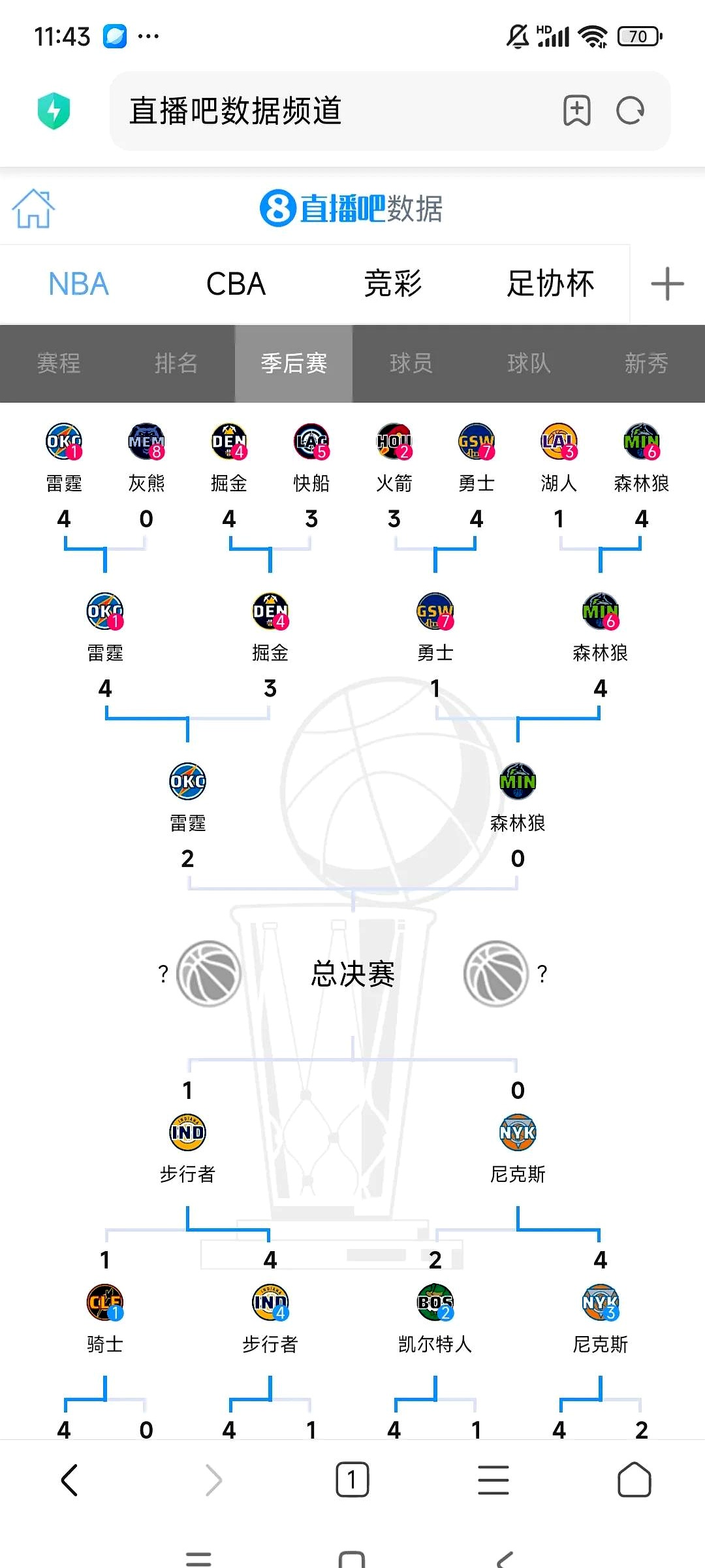 森林狼全队合力，迎来四连胜