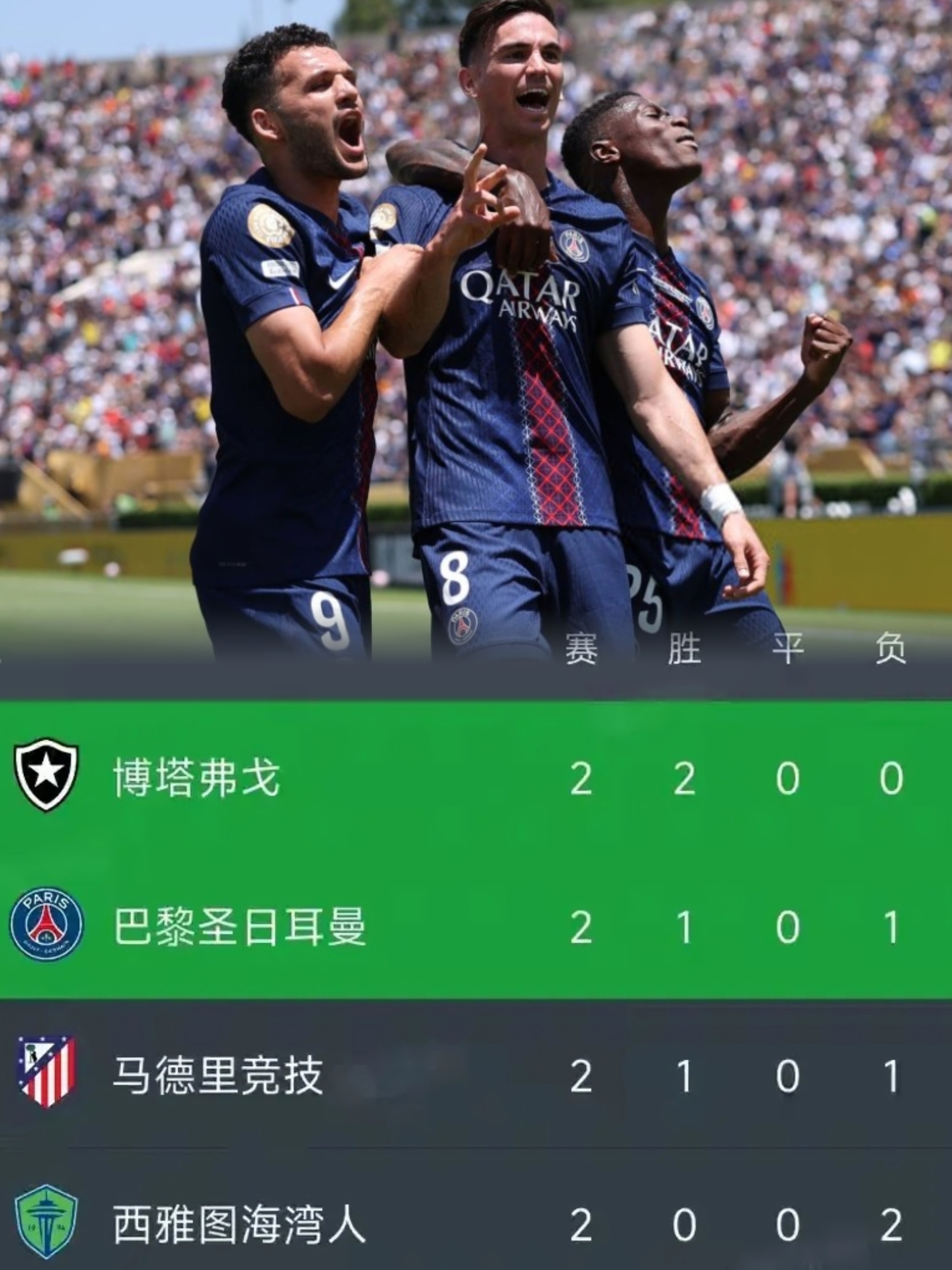 关于马竞客场小胜，稳固前四位置的信息