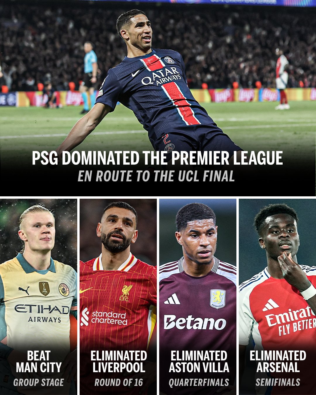 阿贾克斯淘汰巴黎，神奇晋级欧冠半决赛！