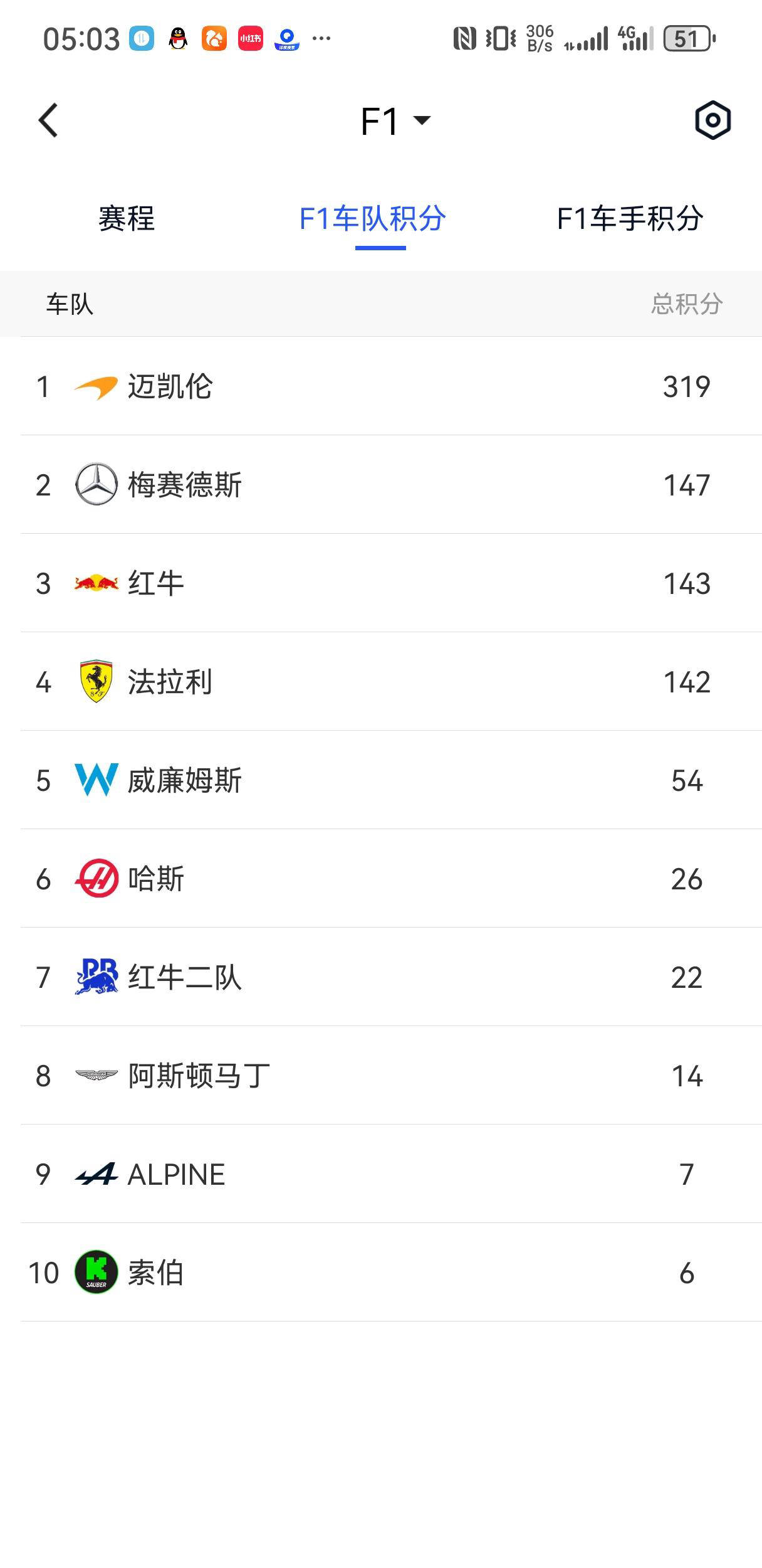 马德里竞技战胜挑战，上升积分榜的简单介绍